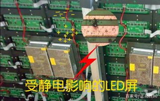 半导体电子制造中的加湿技术与关键设备